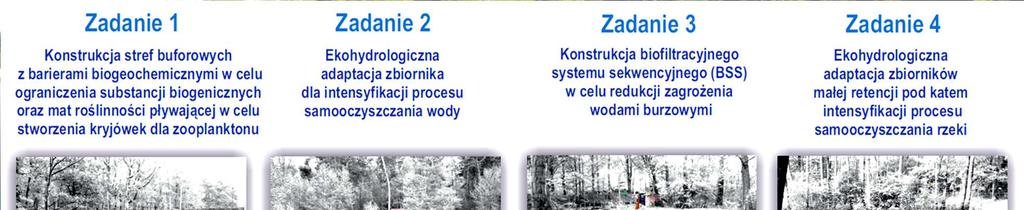 EKOHYDROLOGIA harmonizacja rozwiązań hydrotechnicznych i biologicznych Legenda * -