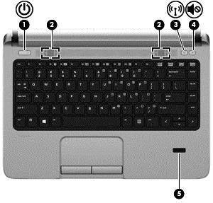 Przyciski i czytnik linii papilarnych (tylko wybrane modele) Element Opis (1) Przycisk zasilania Gdy komputer jest wyłączony, naciśnij przycisk, aby go włączyć. (2) Głośniki (2) Odtwarzają dźwięk.
