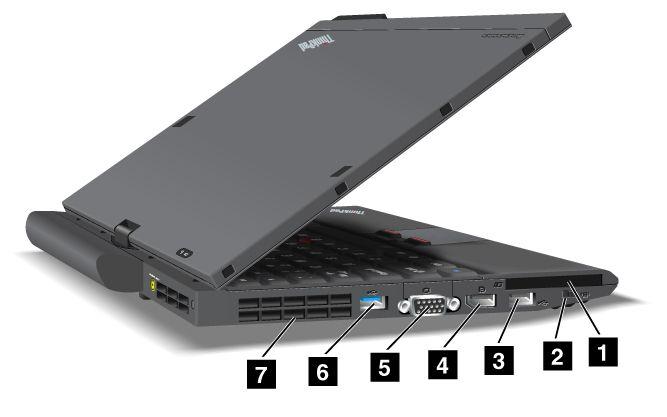 Podręcznik użytkownika. ThinkPad X220, X220i, X220 Tablet i Podręcznik użytkownika. ThinkPad X220, X220i, X220 Tablet i