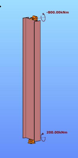Model słupa równoważnego Powyższa postać wyboczenia wskazuje że sztywny więz (rygiel ścienny i pręty podporowe) nie pozwalają słupowi na obrót wokół własnej osi.