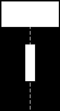 3.4. Diagram sekwencji Diagramy sekwencji używane są do modelowania komunikacji między poszczególnymi elementami systemu i jego otoczenia.