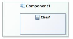 (component into a component) Klasa (class)