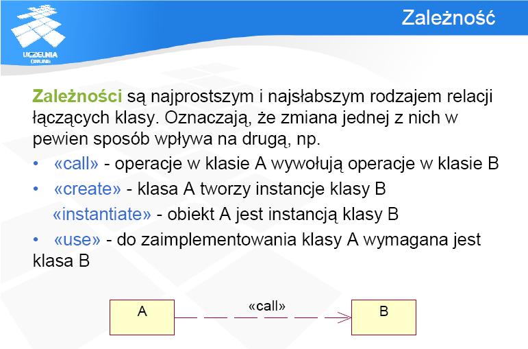 Związek zależności K.