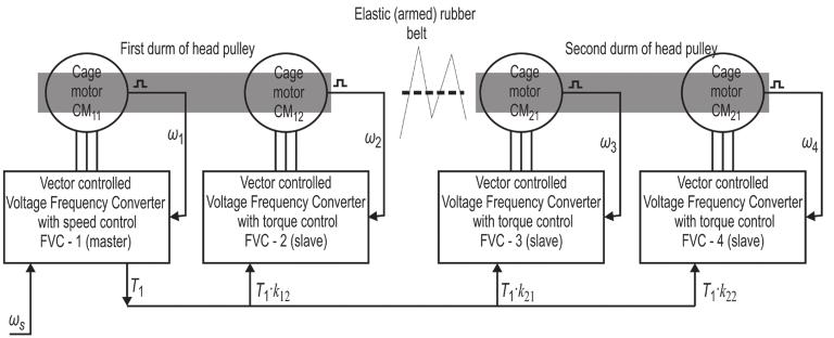 327 Fig 4.