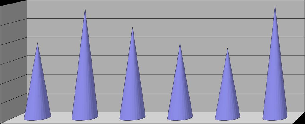 - podatek od czynności cywilnoprawnych oraz opata skarbowa W 2014 r. wpływy z opłaty skarbowej wyniosły 67.748,18 zł. Plan został zrealizowany w 95,36%.