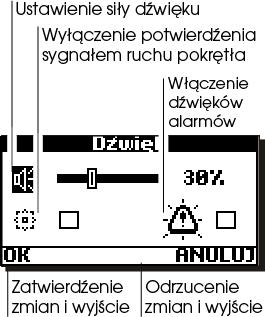Wizualizacja ustawień opcji dźwięku w regulatorze. Użytkownik w regulatorze, może ustawić: siłę dźwięku wyłączyć dźwięk ruchu pokrętła wyłączyć dzwonki alarmów Rys.