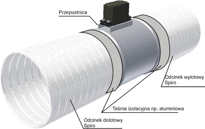 Regulator steruje dopływem powietrza do paleniska za pomocą przepustnicy PPD (przepustnica powietrza dolotowego). Przepustnica powinna być dopasowana do średnicy króćca dolotowego.