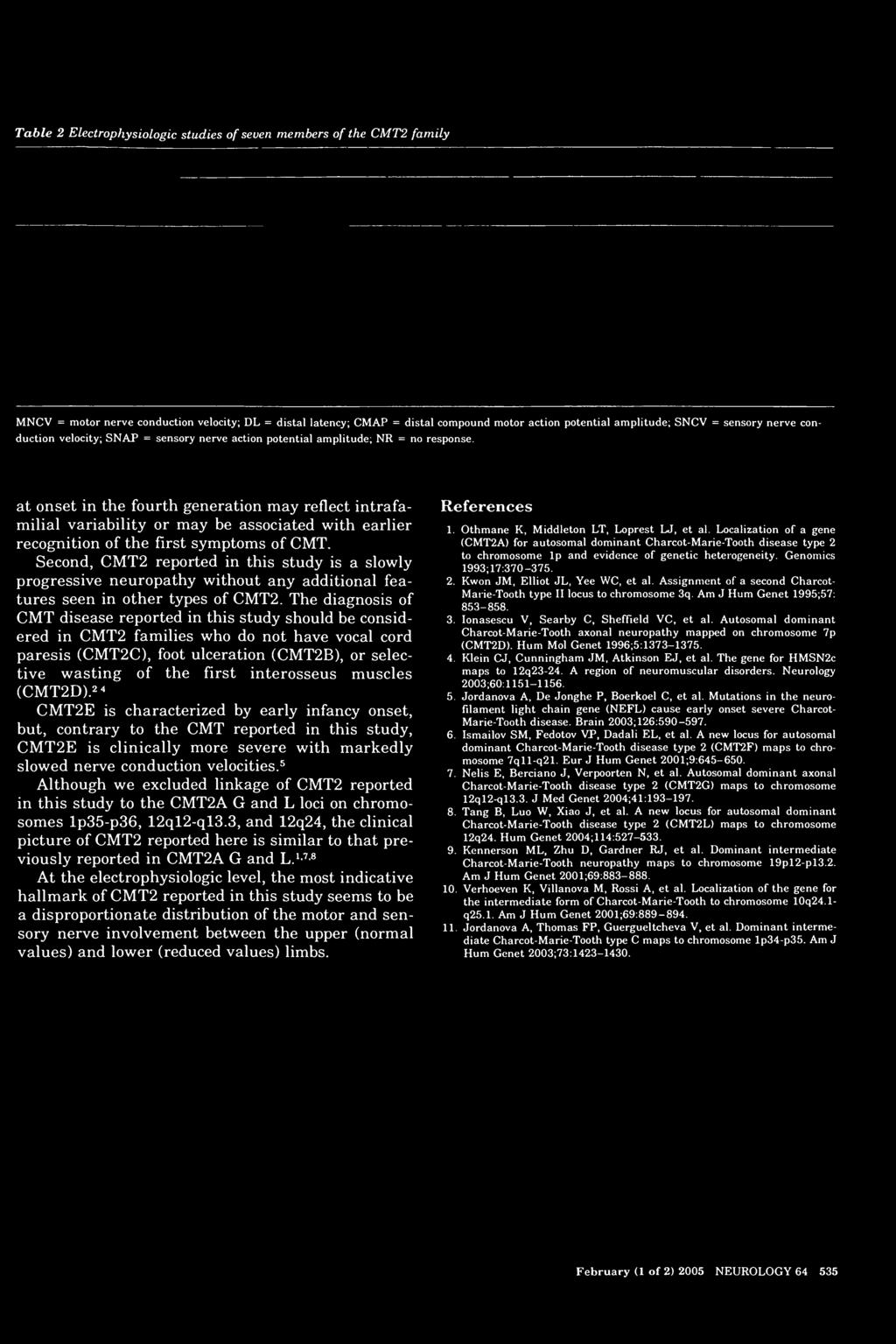 at onset in the fourth generation may reflect intrafamilial variability or may be associated with earlier recognition of the first symptoms of CMT.