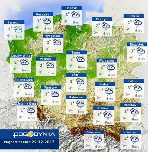 rzekach Rozkład dobowej sumy