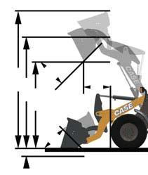 DANE TECHNICZNE ŁATWY ZAŁADUNEK PALET Kinematyka ramion: mechaniczna, funkcją samopoziomowania w przypadku XT i Z-bar Z-bar to najbardziej wszechstronny typ kinematyki.