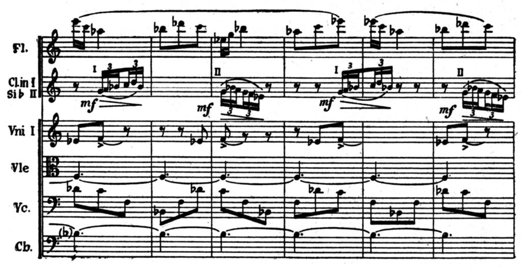 Błażej Wiliński, Muzyka ludowa w twórczości Witolda Lutosławskiego 25 Przykład 2. Mała suita, część I, takty 78-83 (B.