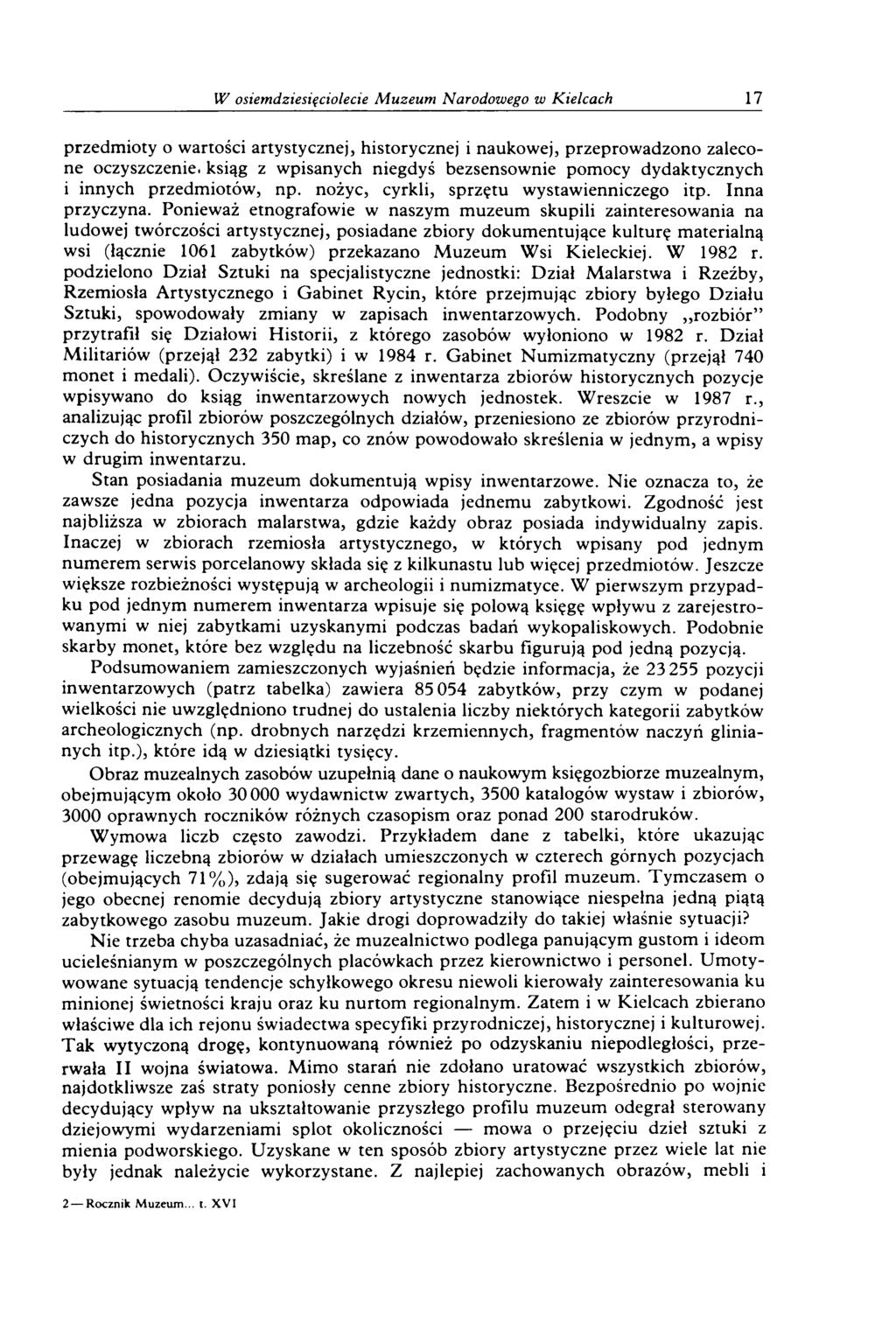 W osiemdziesięciolecie M uzeum Narodowego w Kielcach 17 przedm ioty o w artości artystycznej, historycznej i naukow ej, przeprow adzono zalecone oczyszczenie, ksiąg z w pisanych niegdyś bezsensow nie