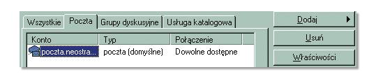 W polu poni ej nale y wpisaç has o odpowiadajàce danej skrzynce pocztowej. 4. Na drugim ekranie Kreatora wpisz swój adres poczty elektronicznej. 5.