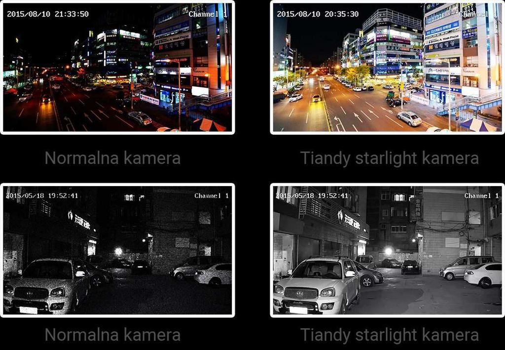 GENWAY Tiandy Starlight - kamery o wysokiej czułości Pawilon 7A, stoisko 5 Kamery Tiandy Starlight, których czułość dochodzi do 0,002 luksa, przekazują