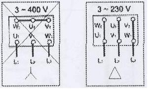 6.3.2. Podłączenie silnika pompy do przetwornicy Standardowo silniki elektryczne przystosowane są do pracy w połączeniu gwiazda 3x400V oraz trójkąt 3x230V.