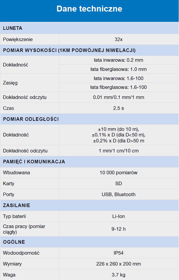 TOPCON