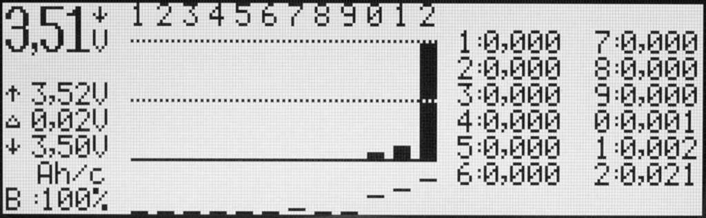 Okno wyrównanych pojemności w pakiecie (Ah/c) 1. 3,51V (nad V ) średnie napięcie wszystkich ogniw w pakiecie (V/ogniwo) 2. wskaźnik tendencji zmian napięcia wyświetlony ponad V (Volt) 3.