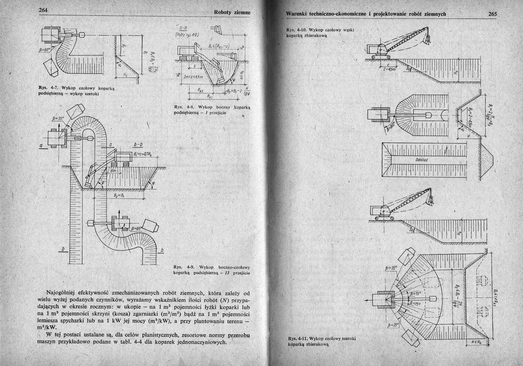 Technologia wykonania