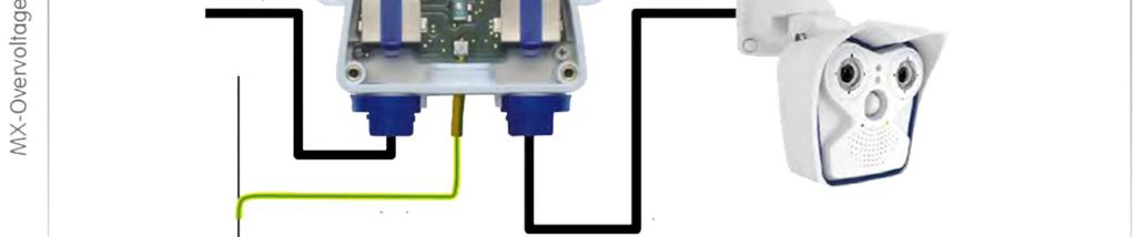 MX-Overvoltage-Protection-Box-RJ45: Przewód Sieciowy/Przewód Sieciowy Przewód sieciowy MOBOTIX (sieć) Kamera MOBOTIX Przewód