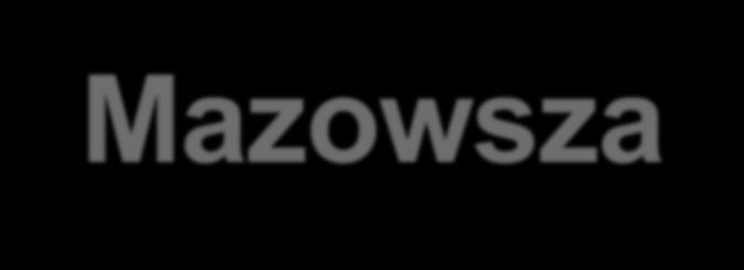 Mazowsza