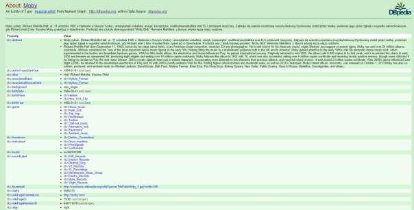 4. Podstawowe sposoby prezentacji Linked Data 4.1.