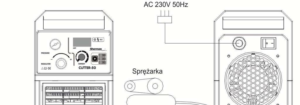 6. PRZYŁĄCZENIE DO SIECI ZASILAJĄCEJ Rys. Schemat podłączenia urządzenia. Urządzenia powinny być użytkowane wyłącznie w układzie zasilania jednofazowym, trójprzewodowym z uziemionym punktem zerowym.