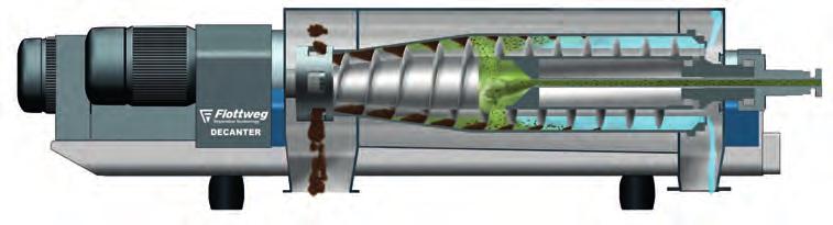 charakterystyczne WłAściWOści Dekanterów Flottweg typu OSe i hts BęBeN I ŚLIMak Wysoka zawartość suchej masy uzyskiwana za pomocą wirówek Flottweg Dekanter typu hts wynika z dwóch właściwości