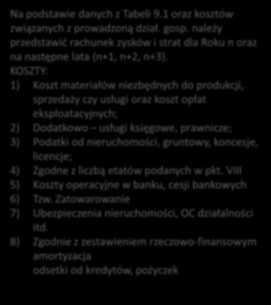 Dane z Tabeli 9.1 Dofinansowanie w ramach PROW 2014-2020 Na podstawie danych z Tabeli 9.1 oraz kosztów związanych z prowadzoną dział. gosp.