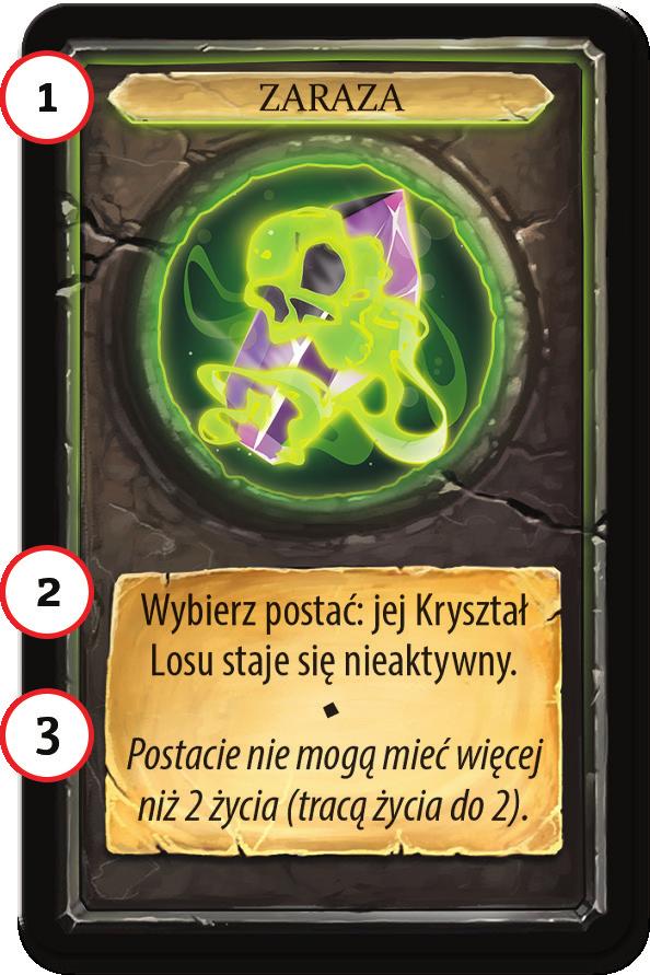 WYWOŁANIE ZDARZENIA KOSZT: 1 AKCJA (RAZ NA KOLEJKĘ) Aktywny gracz bierze wierzchnią kartę z talii zdarzeń. Kolejno czyta na głos i wykonuje zawartą na niej instrukcję.