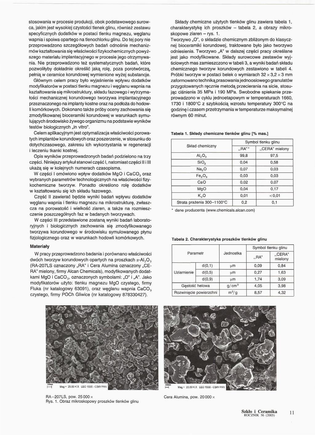 stosowania w procesie produkcji, obok podstawowego surowca, jakim jest wysokiej czystości tlenek glinu, również zestawu specyficznych dodatków w postaci tlenku magnezu, węglanu wapnia i spoiwa