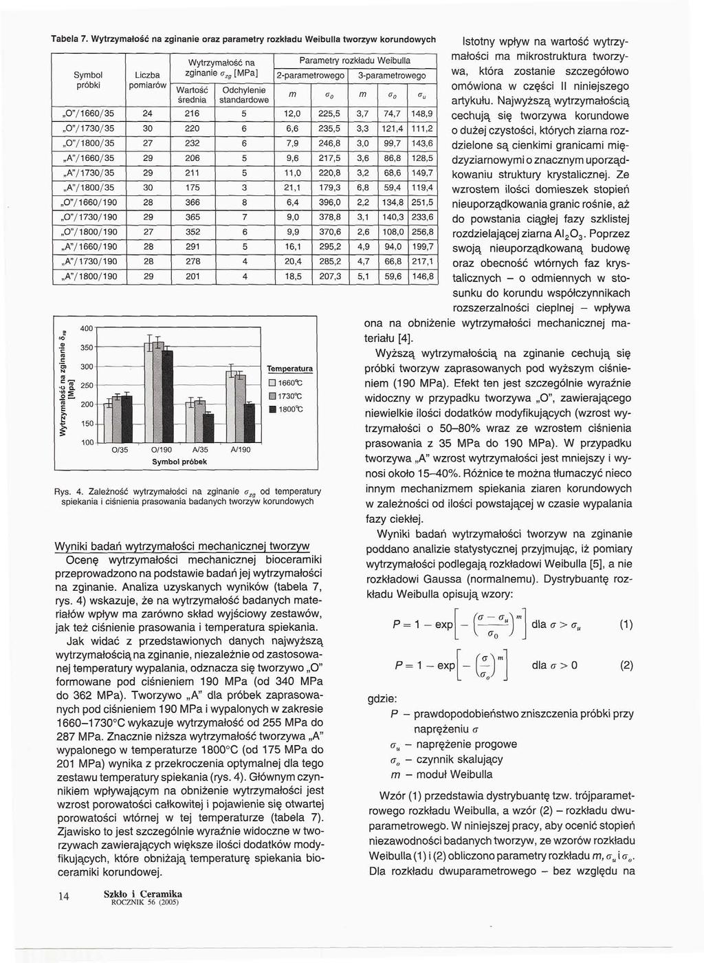 Tabela 7.