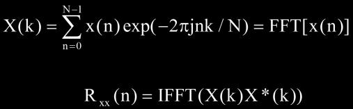Obliczanie funkcji autokorelacji (1) Metoda bezpośrednia 0 Block diagram of
