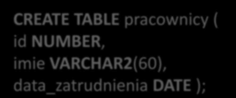 [,...]] ); Na przykład: CREATE TABLE pracownicy ( id