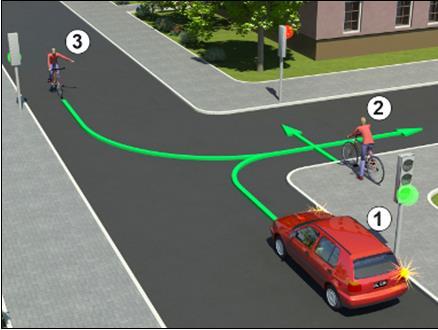 Na tym skrzyżowaniu z sygnalizacją świetlną: A- kierując rowerem 3 masz pierwszeństwo przed