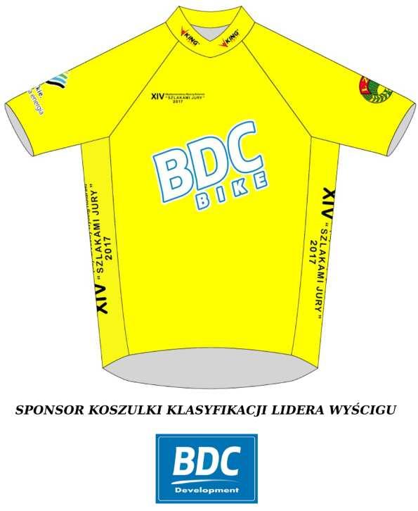 KATEGORIA JUNIOR III etap 14.05.