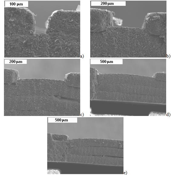 Wytwarzanie struktur przestrzennych w ceramice LTCC 60 o szerokości większej lub równej 500 µm wysokie ciśnienie procesu laminacji doprowadziło do ugięcie się dna kanału oraz rozwarstwienia pomiędzy