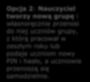 Proponujemy pozostawić sobie oraz uczniom dostęp do poprzednio używanego tytułu.