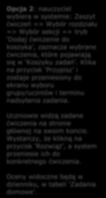 ćwiczenia, które pojawiają się w Koszyku zadań. Klika na przycisk Przypisz i zostaje przeniesiony do ekranu wyboru grupy/uczniów i terminu nadsyłania zadania.