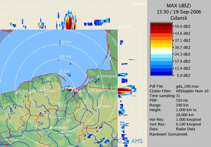 Produkty radarowe MAX (Maximum Display)