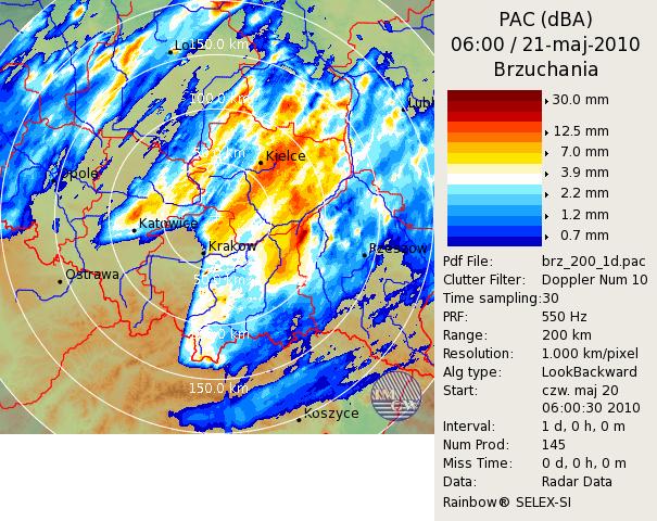 Specyfika pomiaru radarowego Przesłanianie powodowane orografią terenu dla radaru BRZ W przypadku analizy zdarzeń w oparciu o dane radarowe z radarów usytuowanych na południu Polski uwzględniamy
