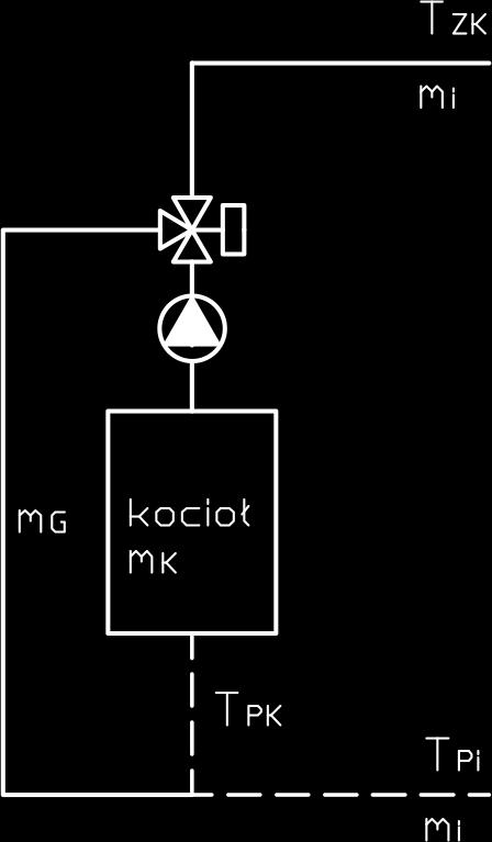 powrocie instalacji grzewczej, C t obliczeniowa temperatura pomieszczenia, o C Δt obliczeniowa różnica pomiędzy średnią temperaturą czynnika w instalacji grzewczej a temperaturą pomieszczenia, C t,sr