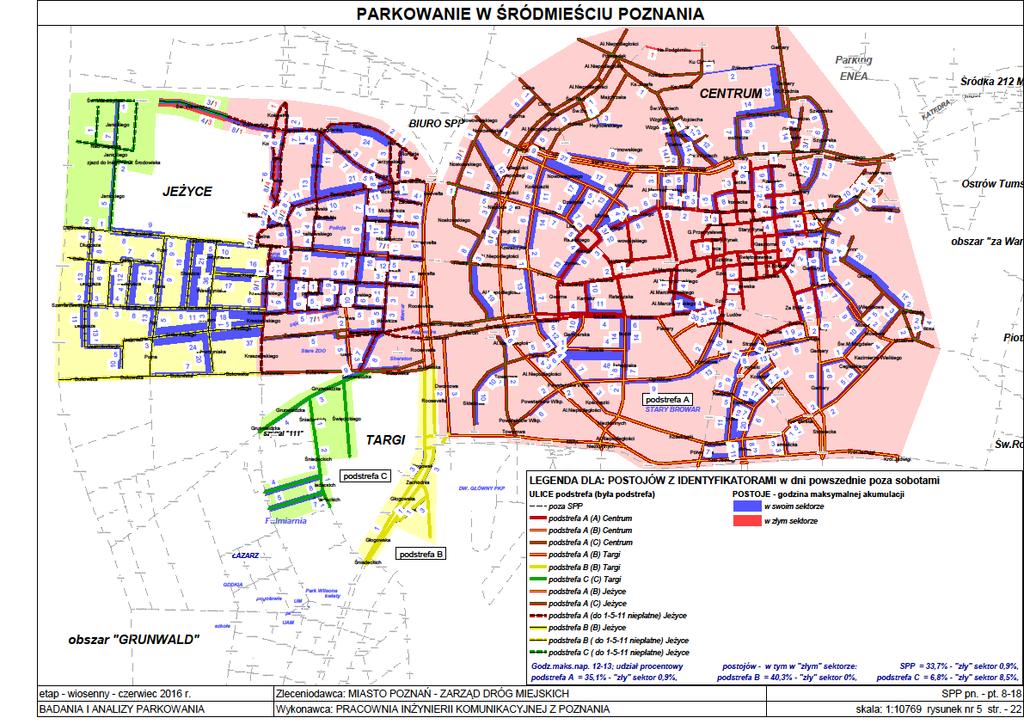 PARKOWANIE