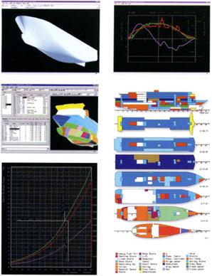 tworzenia diagramów są automatycznie integrowane z modelem 3D.