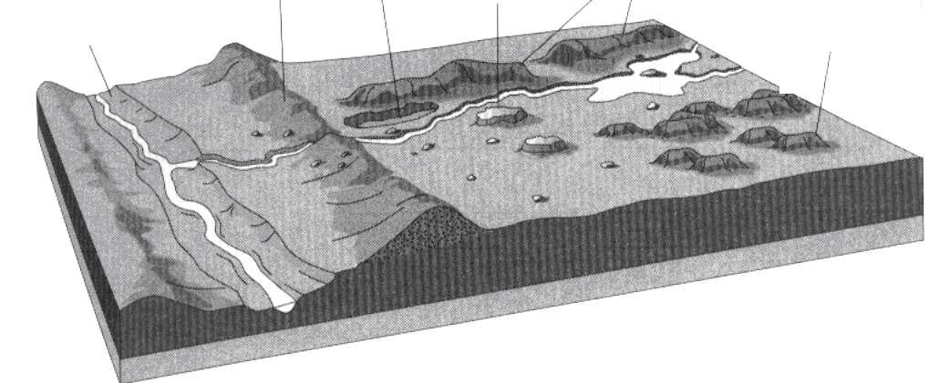 13. Dopasuj genezę do jeziora (0-2pkt): A Tanganika 1 tektoniczno-polodowcowe B Jamno 2