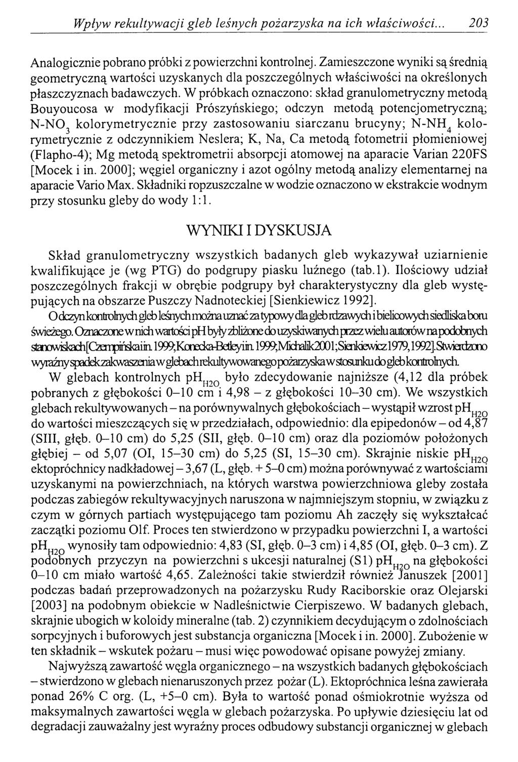 Wpływ rekultywacji gleb leśnych pożarzyska na ich właściwości. 203 Analogicznie pobrano próbki z powierzchni kontrolnej.
