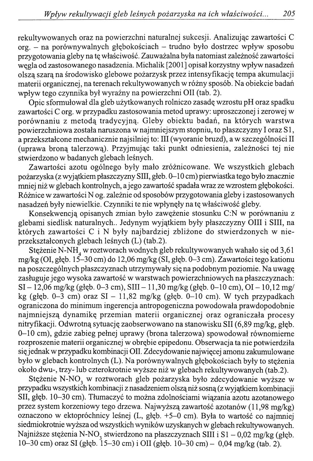 Wpływ rekultyw acji gleb leśnych poża rzyska na ich w łaściw ości.. 205 rekultywowanych oraz na powierzchni naturalnej sukcesji. Analizując zawartości С org.