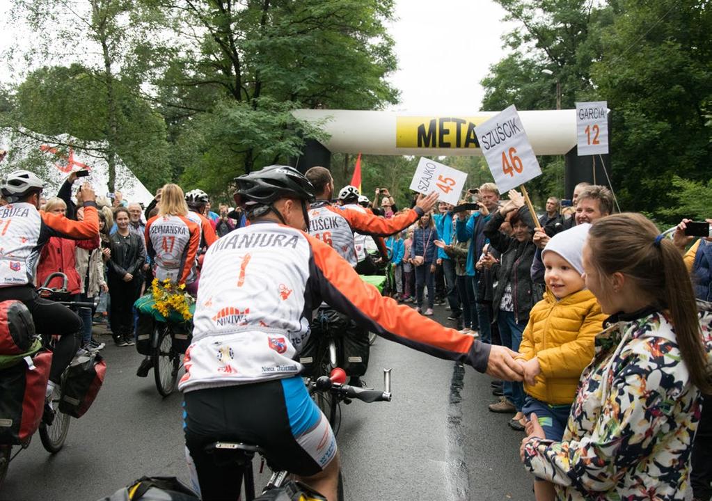 wydarzenia NINIWA Team Koniec wyprawy i Nowy Początek Streścić całej wyprawy nie sposób.