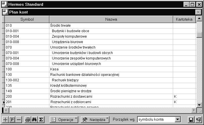 6. Plan kont W module Księga Handlowa przyjęto, że konto składa się z segmentów o długości trzech znaków oddzielonych poziomymi kreskami.