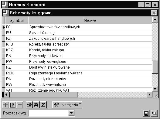 7. Schematy księgowe Schematy księgowe są mechanizmem pozwalającym automatycznie dekretować dokumenty.