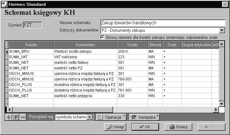 Schemat dla zakupu towarów handlowych Zakłada się, że plan kont zawiera konta: - 200-K Rozrachunki z dostawcami - 223 VAT naliczony - 301 Rozliczenie zakupu towarów - 760-001 Pozostałe przychody
